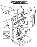 Top and console