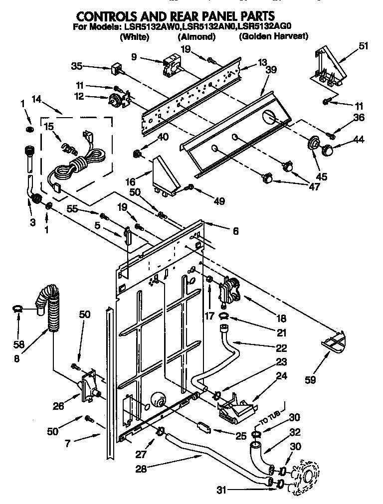 Controls and rear panel
