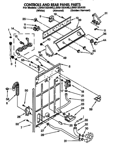Controls and rear panel
