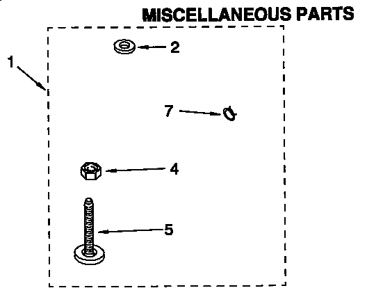 Miscellaneous