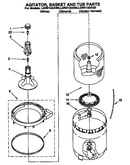 Agitator, basket and tub