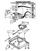 Machine base