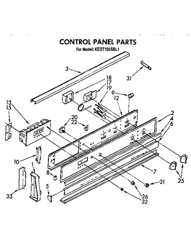 Control panel