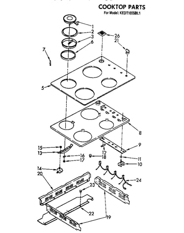Cooktop