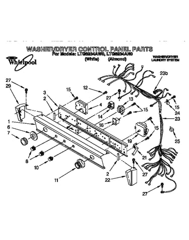 Washer/dryer control panel