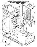 Dryer cabinet and motor