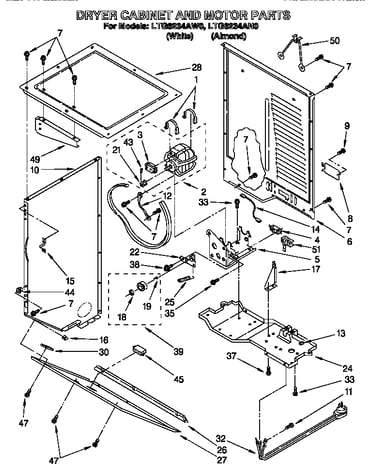 Dryer cabinet and motor