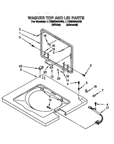 Washer top and lid