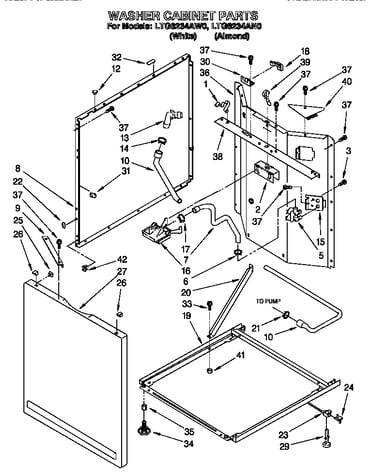 Washer cabinet