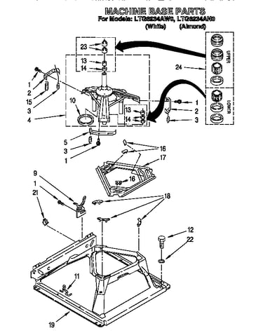 Machine base
