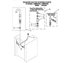 Whirlpool LTG6234AW0 washer water system diagram