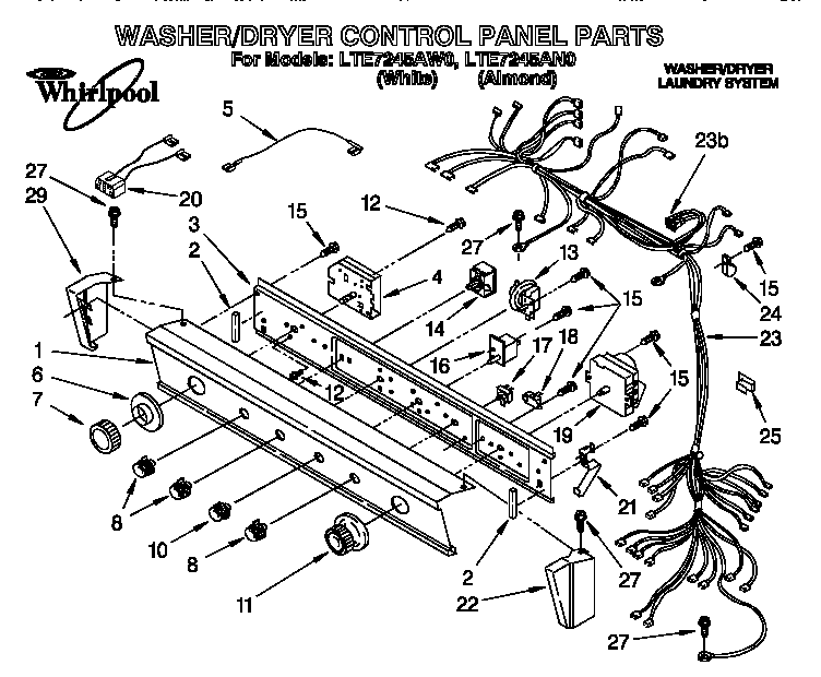 Washer/dryer control panel