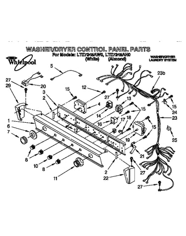 Washer/dryer control panel