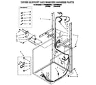Whirlpool LTE7245AN0 dryer support and washer harness diagram