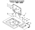Whirlpool LTE7245AW0 washer top and lid diagram