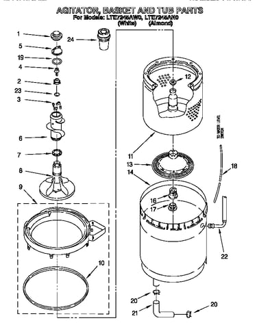 Agitator, basket and tub