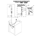 Whirlpool LTE7245AW0 washer water system diagram
