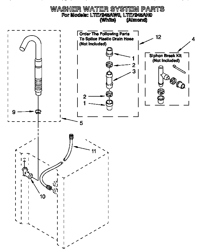 Washer water system