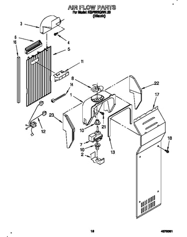 Air flow
