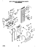 Air flow and reservoir