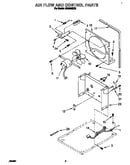 Air flow and control parts
