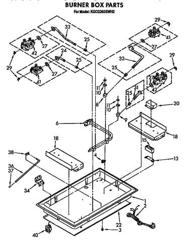 Burner box
