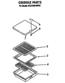 Griddle