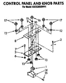 Control panel and knob