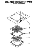 Grill and griddle unit