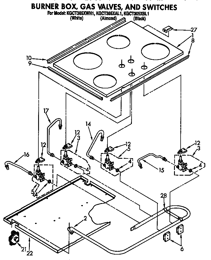 Burner box, gas valves and switches