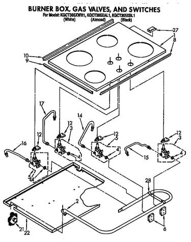 Burner box, gas valves and switches
