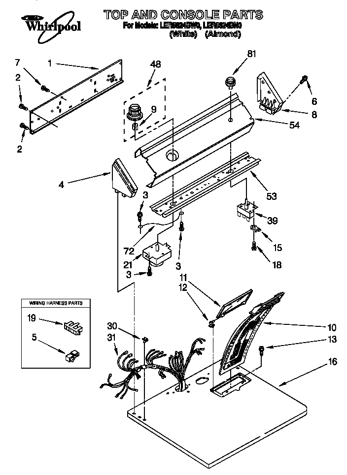 Top and console parts