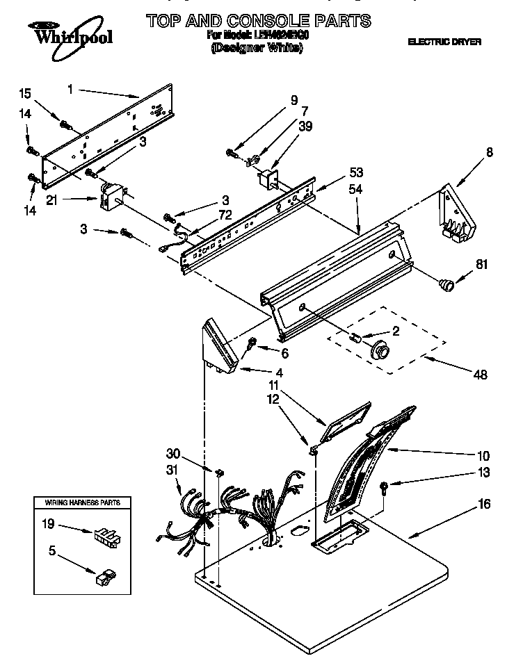 TOP AND CONSOLE