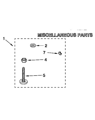 Miscellaneous