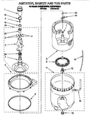 Agitator, basket and tub