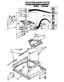 Machine base
