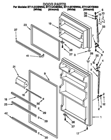 Door