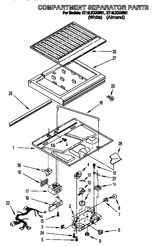 Compartment separator