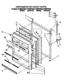 Refrigerator door