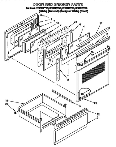 Door and drawer