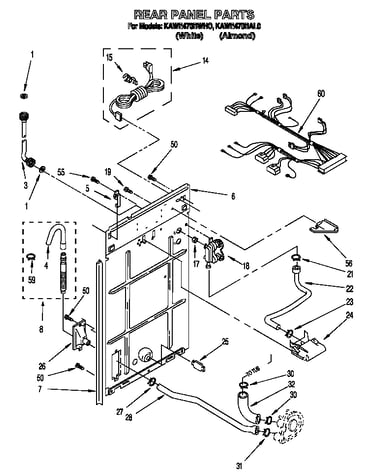 Rear panel