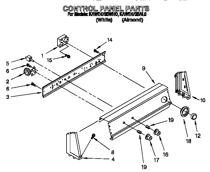 Control panel