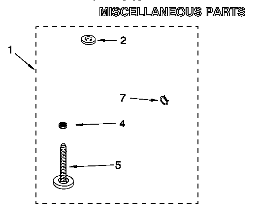 Miscellaneous