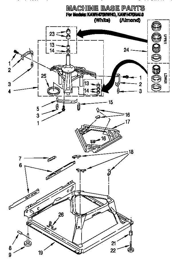 Machine base