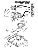 Machine base