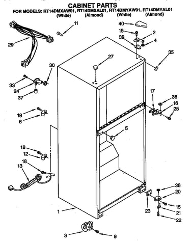Cabinet