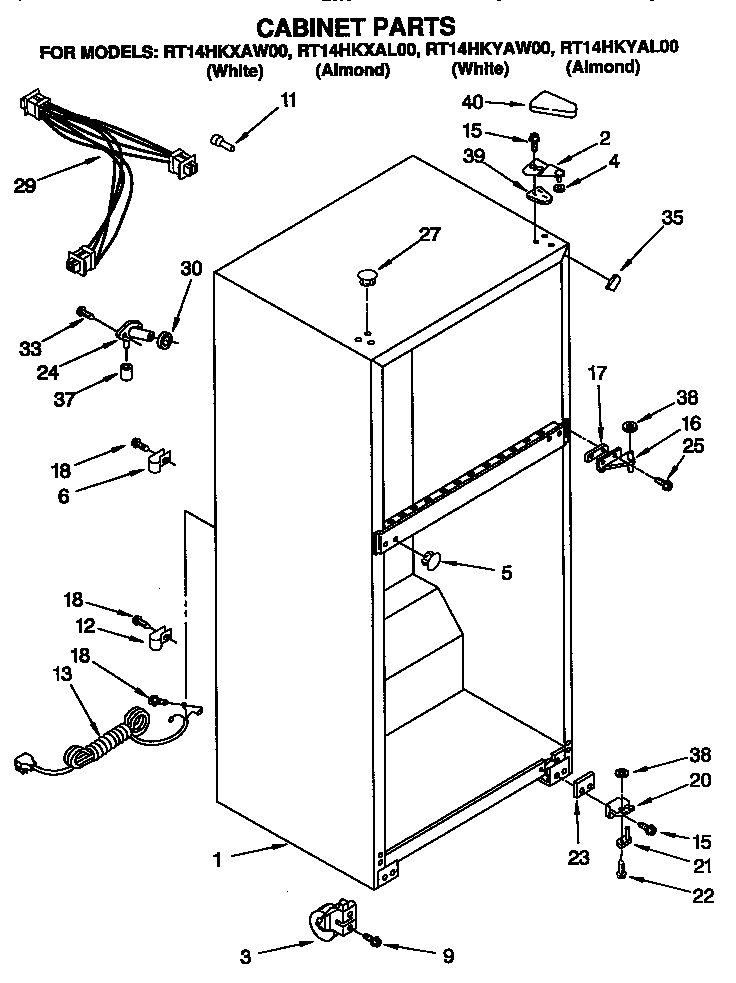 Cabinet