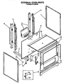 External oven