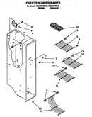 Freezer liner
