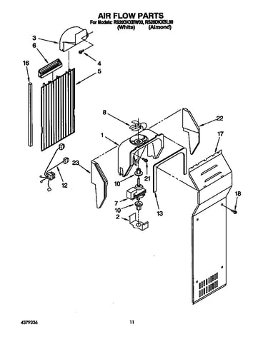 Air flow